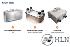 HLN Hot Water & Cabin Heat Kit