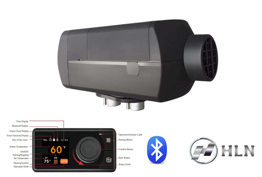 HLN Diesel Heater Error Codes Explained (E01–E32): Official Factory Troubleshooting Guide