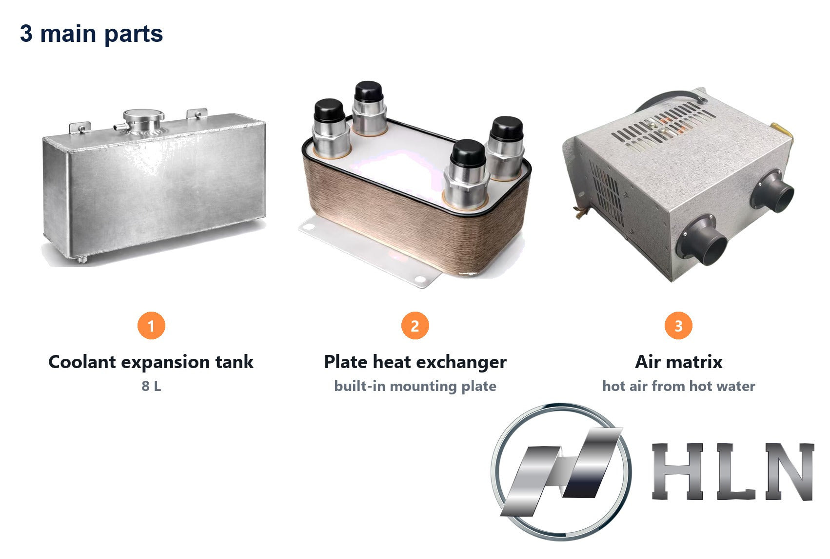 HLN Hot Water & Cabin Heat Kit