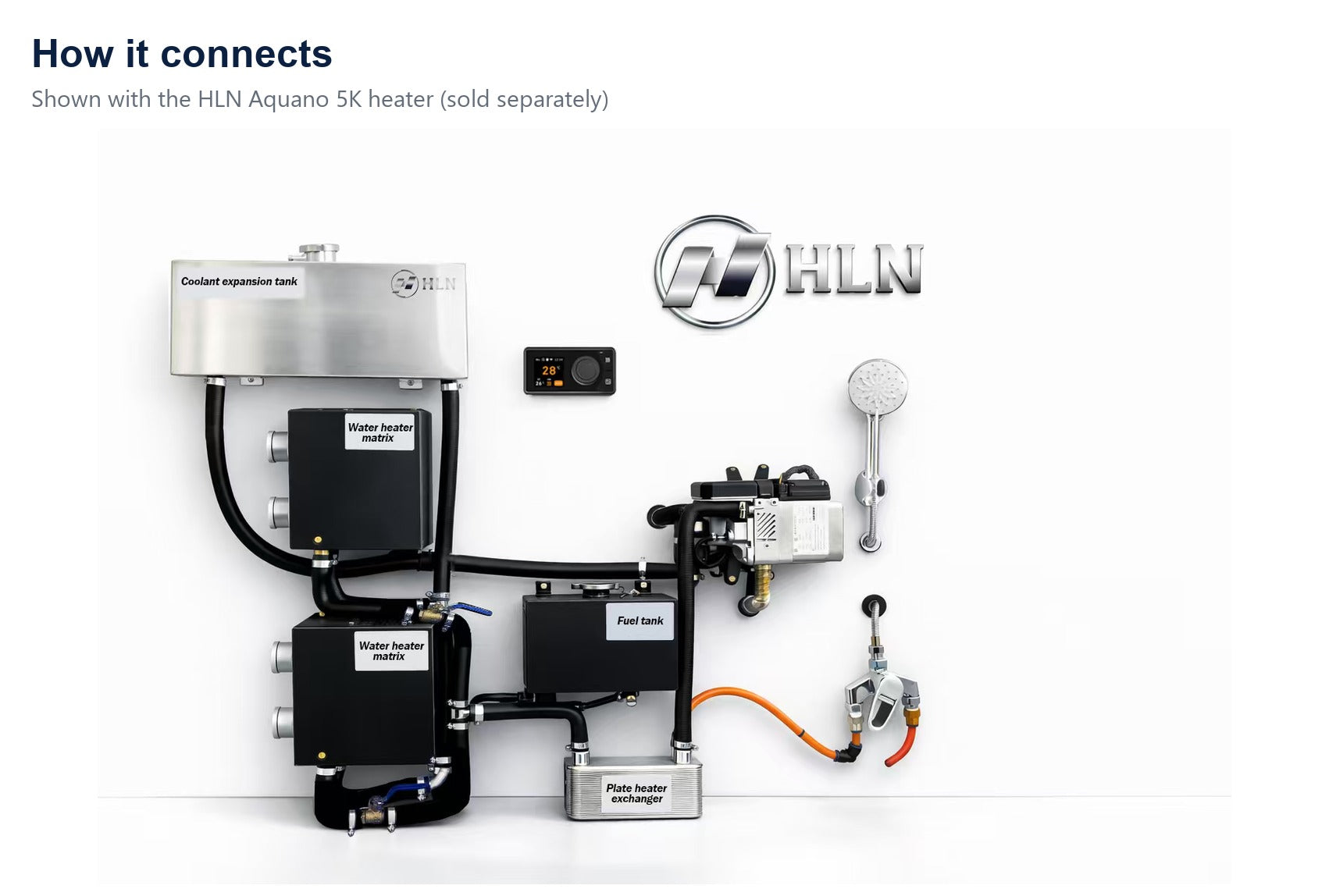 HLN Hot Water & Cabin Heat Kit